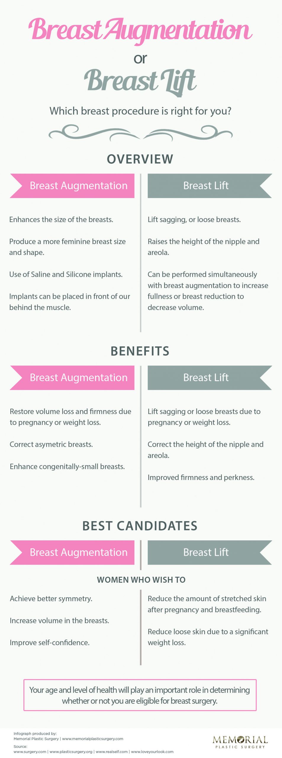 THE BEST BREAST IMPLANTS FOR YOU