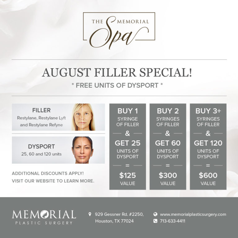 Restylane Filler Special 2017