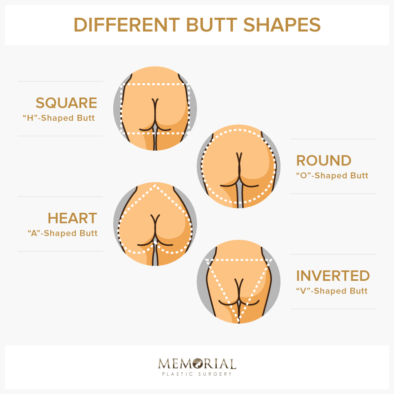 four different butt shapes