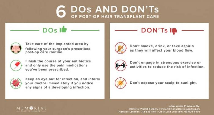 dos and donts hair transplant post op infographics