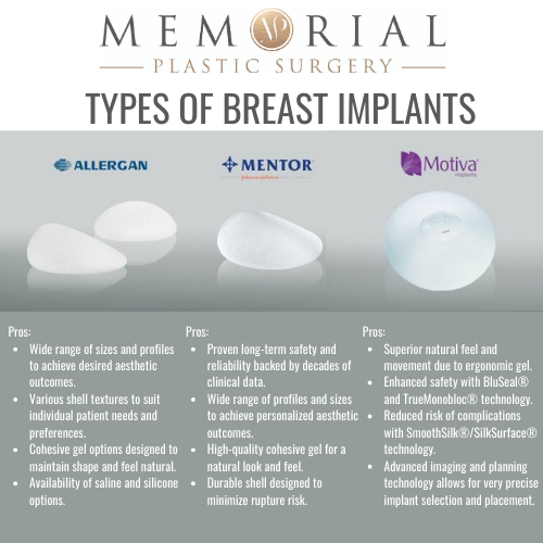 Type of Breast Implants